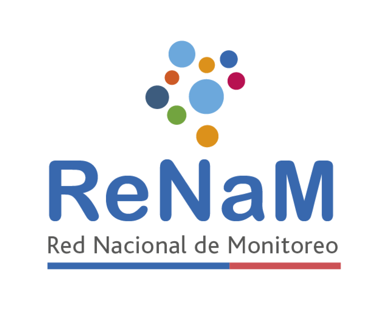 ReNaM